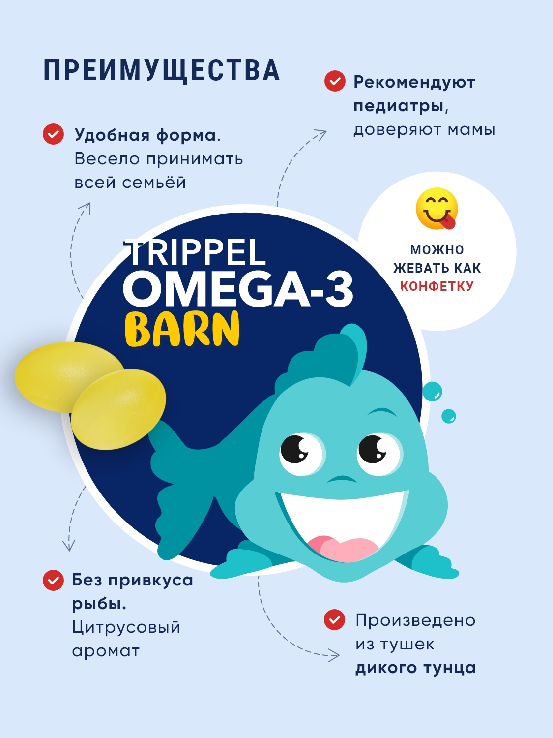 Омега 3 Biopharma Омега 3 для детей с витамином Д3 Trippel Omega 3 Barn рыбий жир 120 жевательных капсул - фото 2