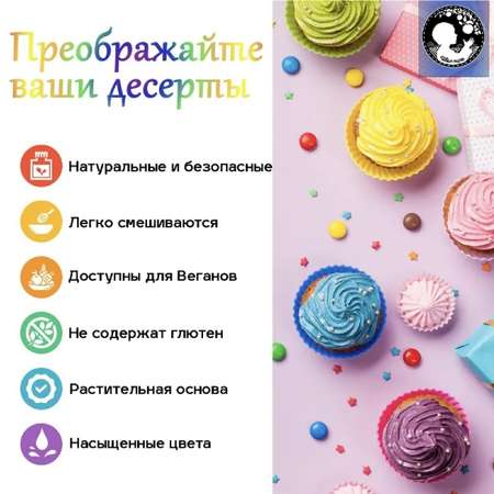 Красители пищевые Иван-поле набор из 9 цветов
