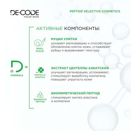 Сыворотка DECODE регенерирующая smart therapy