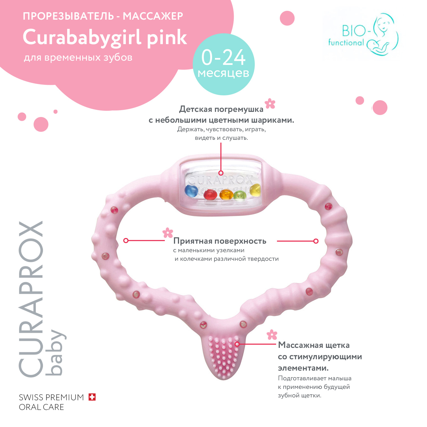 Прорезыватель для зубов Curaprox розовый - фото 5