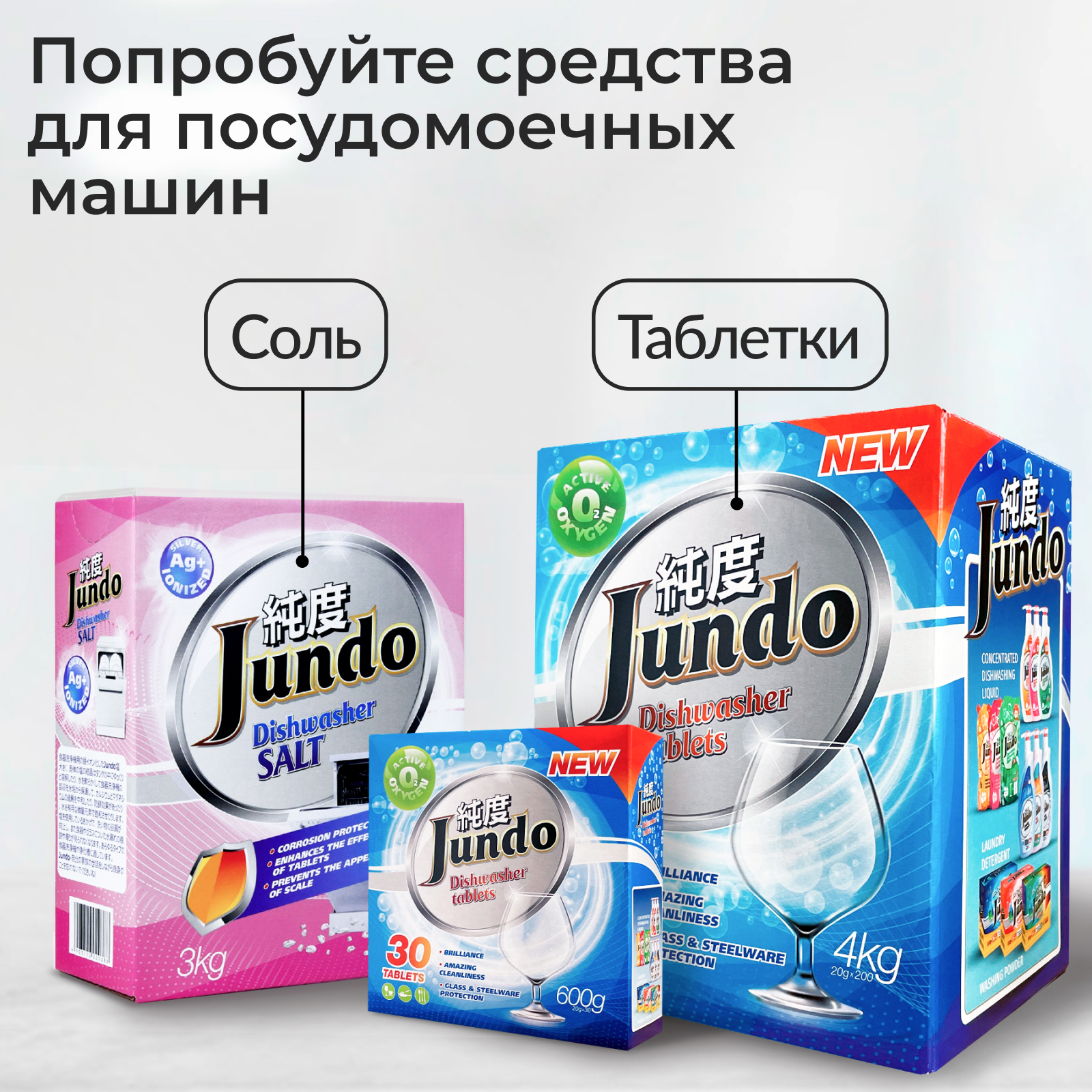 Таблетки для ПММ Jundo Vitamin C 90 шт в мини-формате 3 в 1 с витамином С и активным кислородом - фото 6