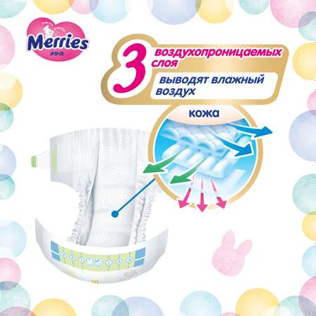 Подгузники Merries M 6-11кг 128шт