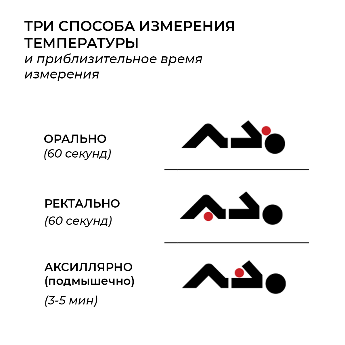 Термометр для тела Little Doctor LD-302 - фото 6