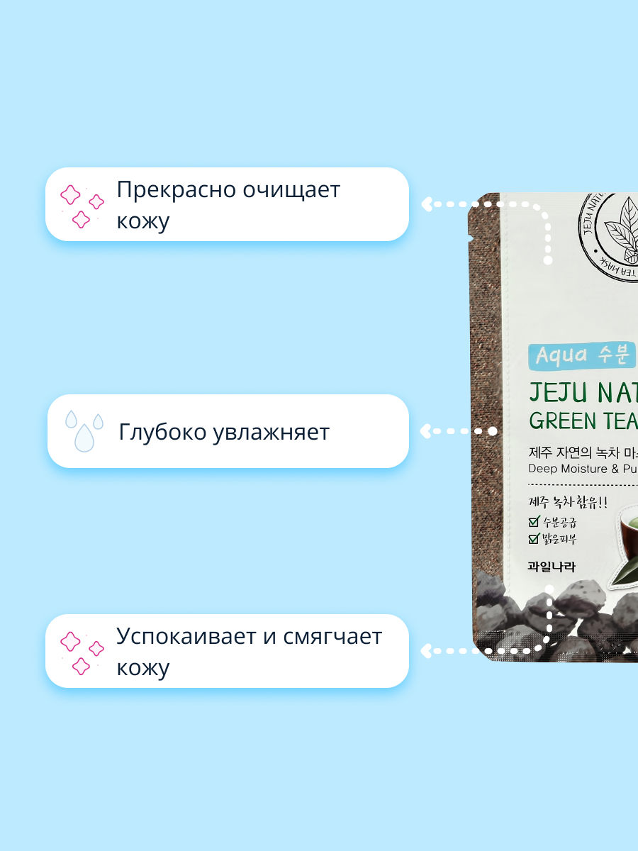 Маска тканевая Jeju с экстрактом листьев зеленого чая очищающая и глубоко увлажняющая 20 мл - фото 3