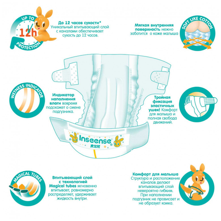 Подгузники INSEENSE на липучках XL 12-20 кг 50 шт
