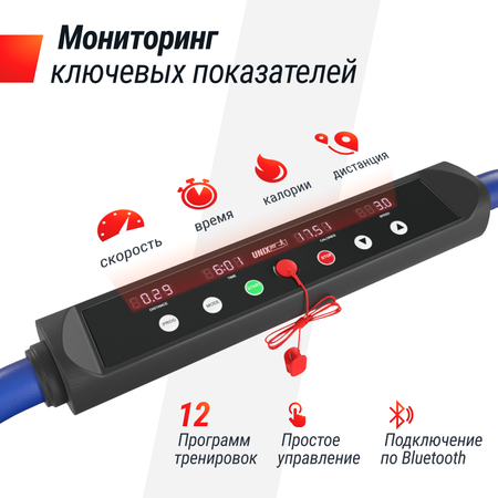 Беговая дорожка UNIX Fit R-300C Blue с поручнем до 100 кг 0.8 - 12 км/ч