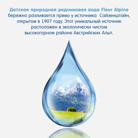 Вода питьевая Fleur Alpine 0.25л с 0месяцев в ассортименте