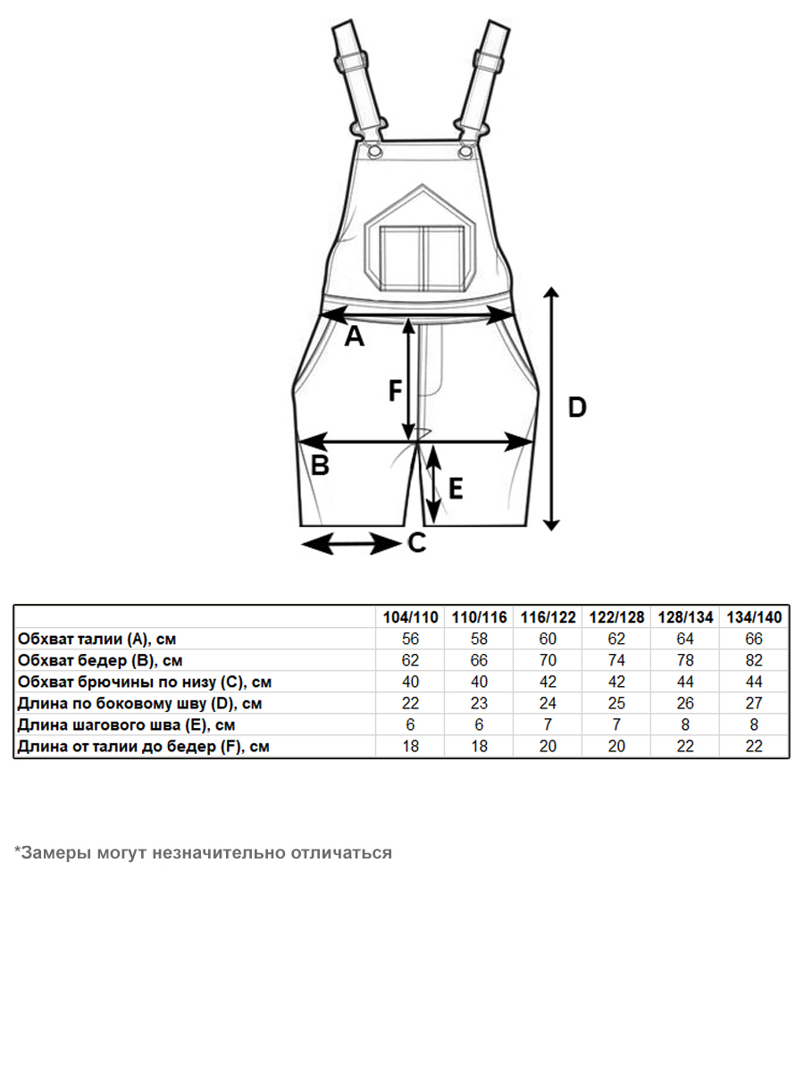 Полукомбинезон СИНИЙ МИР HC4306A-D39 - фото 2