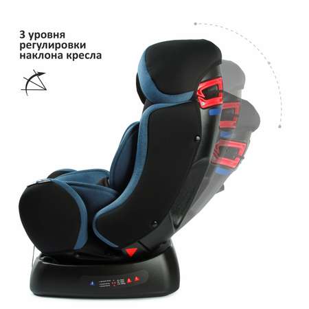 Автокресло Babyton Sigma Blue 0+/1/2 (0-25 кг)