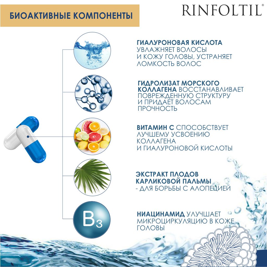 БАД Ринфолтил Гиалуроновая Кислота для роста волос 355 мг №60 капсул - фото 4