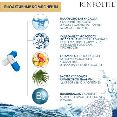 БАД Rinfoltil Гиалуроновая Кислота для роста волос 355 мг №60 капсул