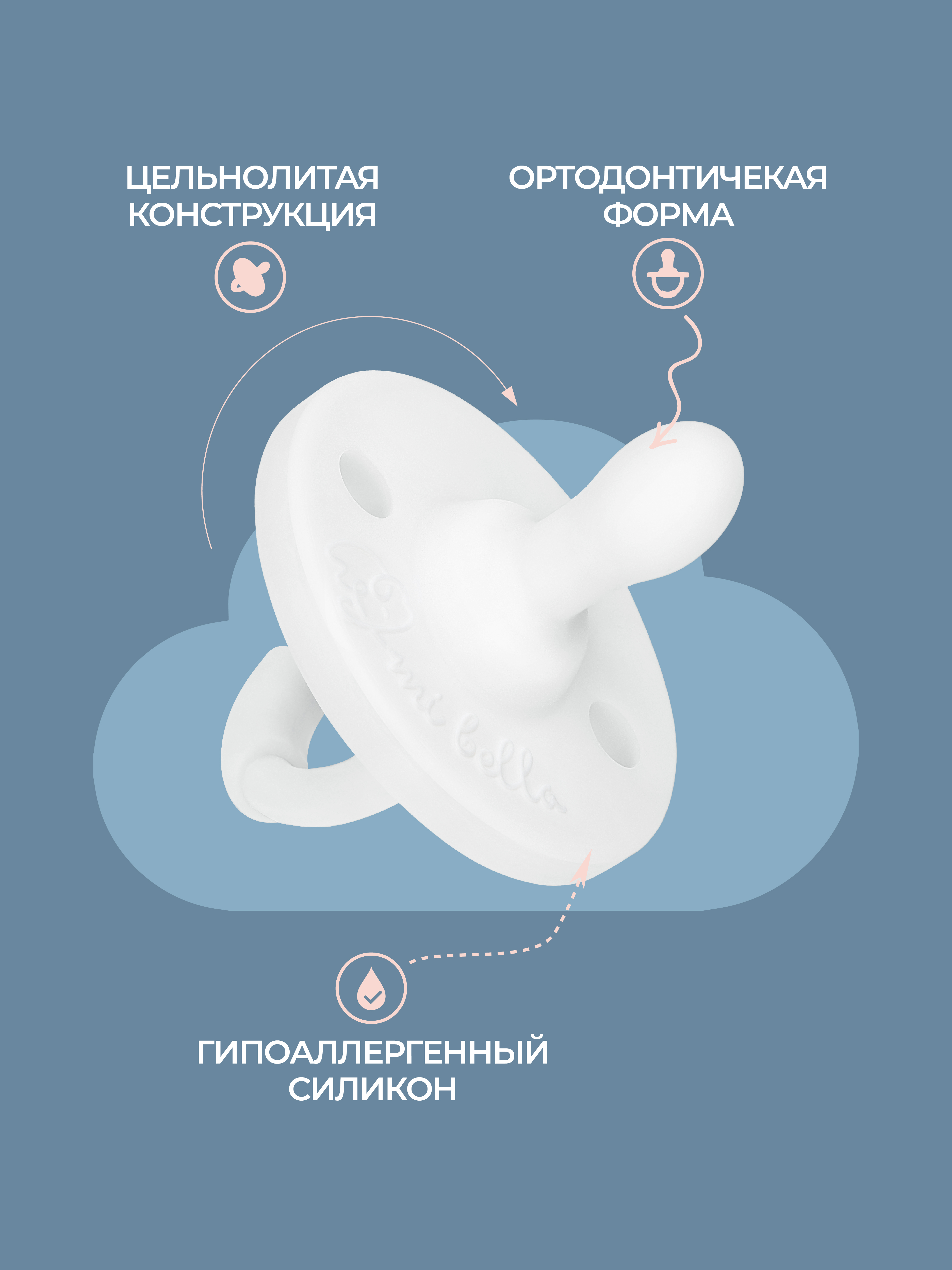 Соска-пустышка Mibella ортодонтическая силиконовая 0-36 месяцев белая - фото 4