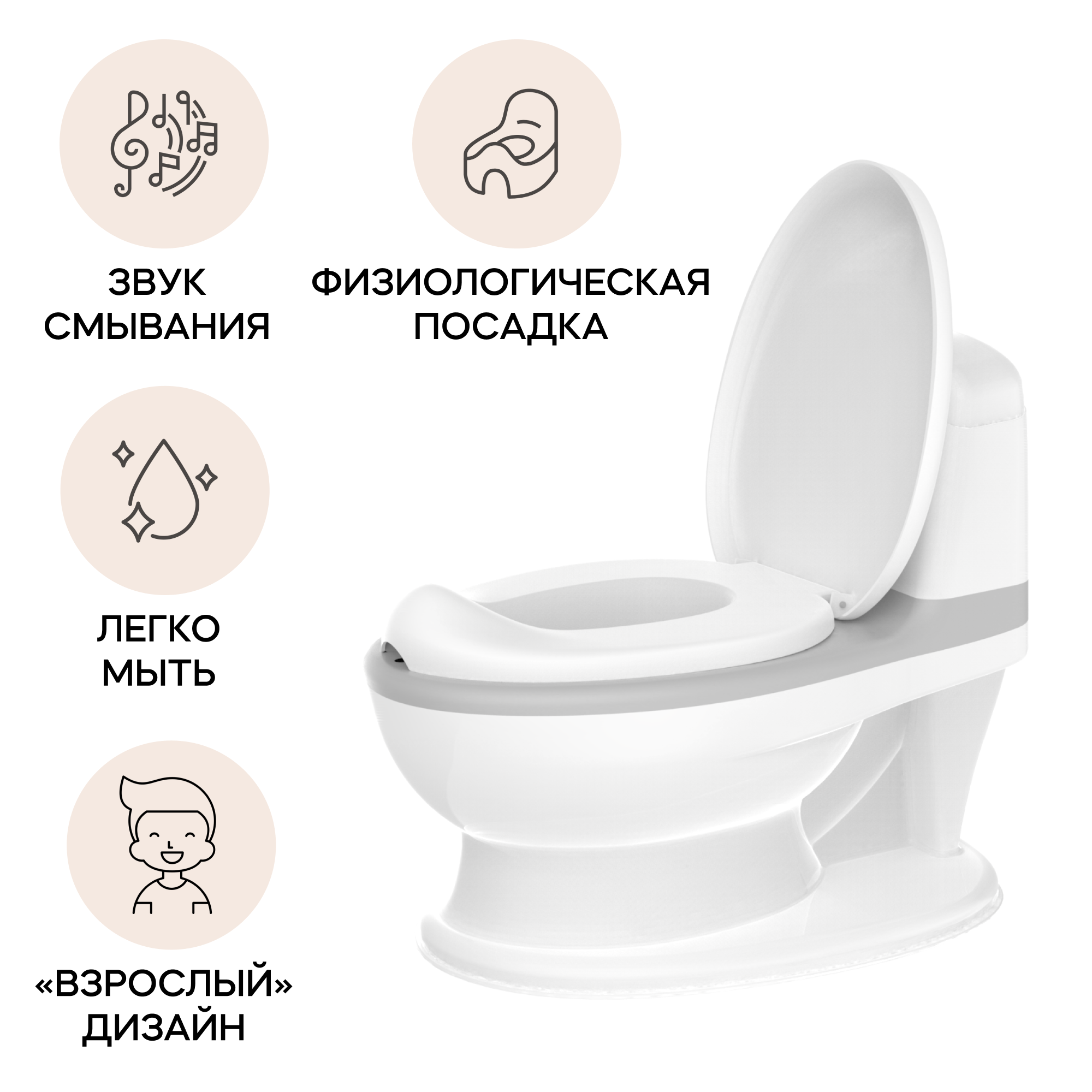 Детский горшок Ifam EASY DOING BABY POTTY со звуком серый - фото 2