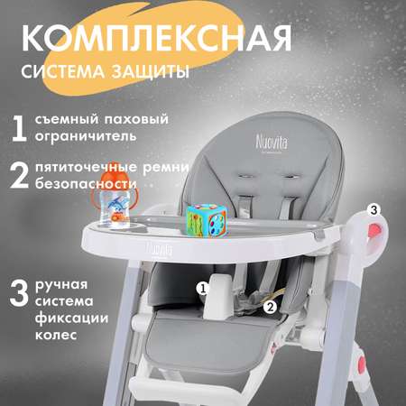 Стульчик для кормления Nuovita Futuro Bianco Grigio