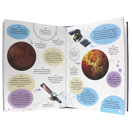 Энциклопедия Проф-Пресс на каждый день «365 фактов о космосе»