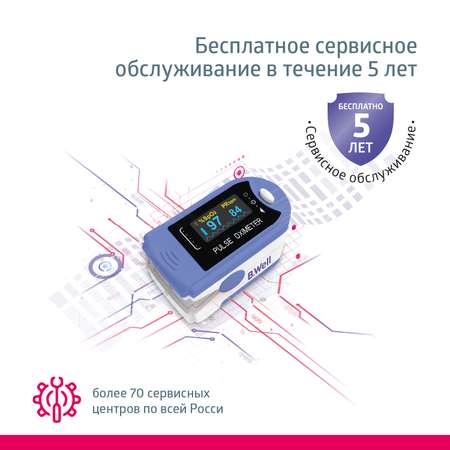 Пульсоксиметр B.Well med-320