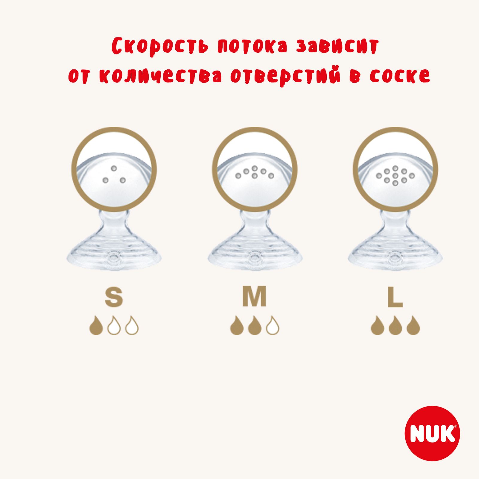 Соска на бутылочку Nuk Natur Sense - фото 3