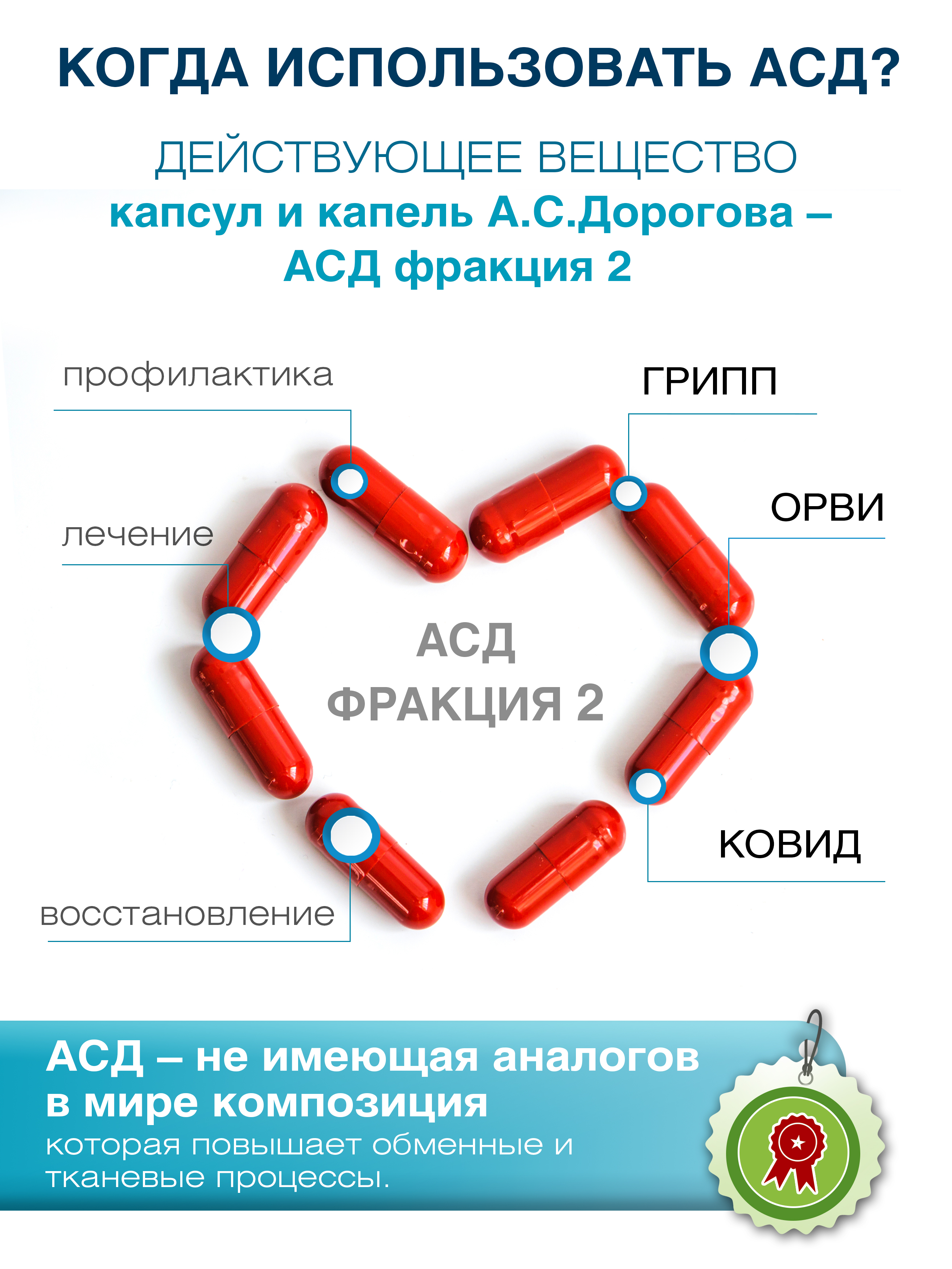 Антисептическое средство АСД фракция 2 №120 - фото 3