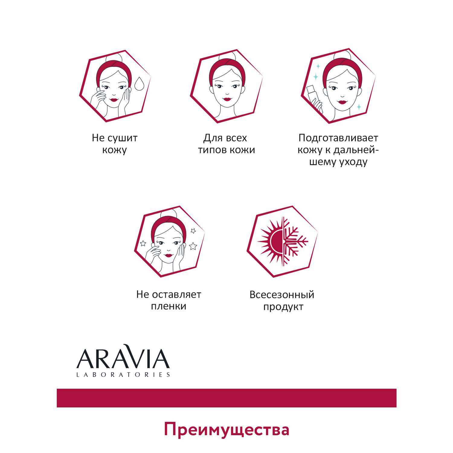 Пенка для умывания ARAVIA Laboratories с муцином улитки и гинкго билоба Energy Skin Foam 150 мл - фото 7