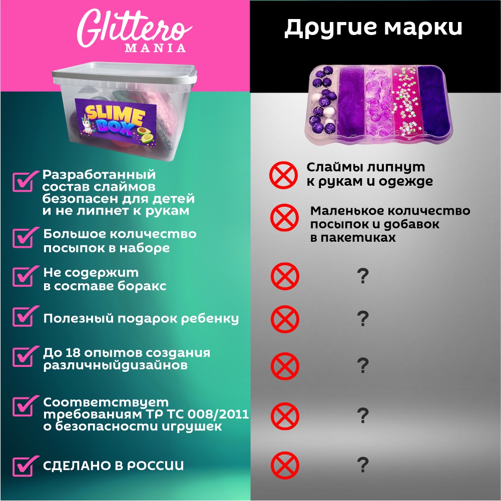 Набор слаймов для детей Glitteromania Единорог - фото 2