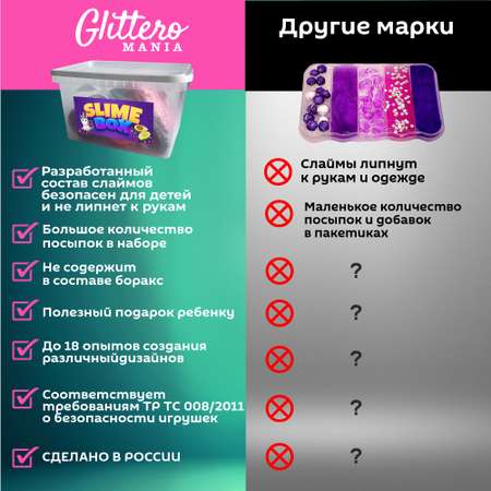 Набор слаймов для детей Glitteromania Единорог