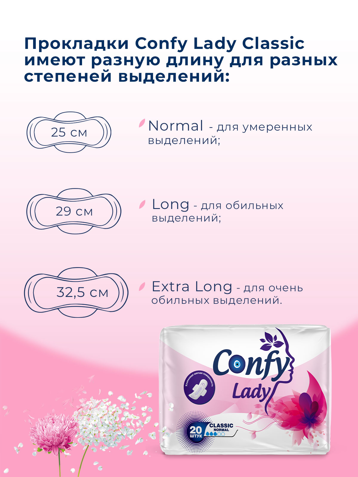 Прокладки гигиенические CONFY женские Confy Lady CLASSIC NORMAL ECO 40 шт - фото 5