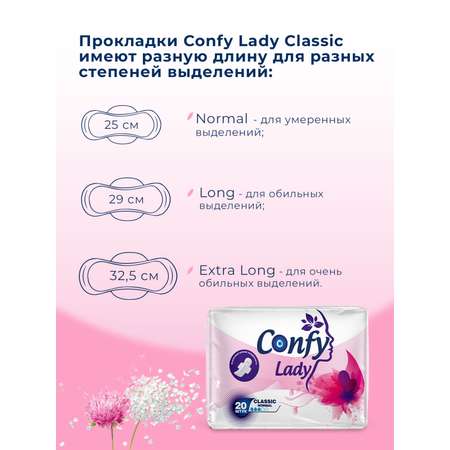 Прокладки гигиенические CONFY женские Confy Lady CLASSIC NORMAL ECO 40 шт