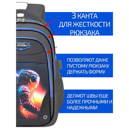Рюкзак школьный Evoline для мальчика