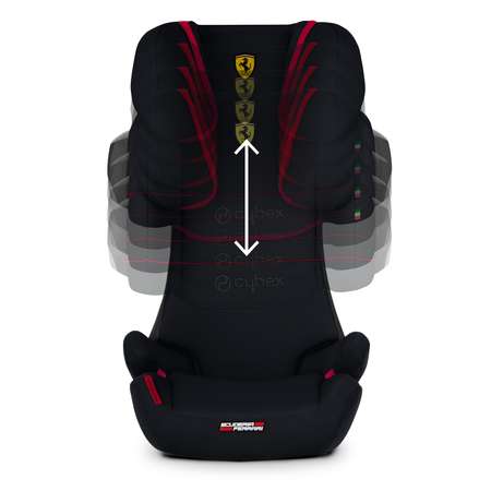 Автокресло Cybex Solution X2-Fix FE Ferrari Victory Black