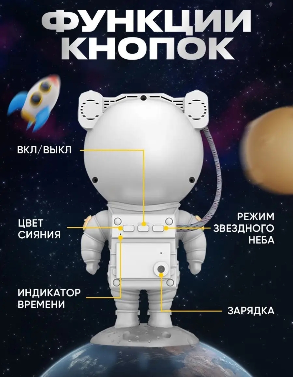 Ночник-проектор Космонавт BalaToys Звездное небо светильник - фото 4