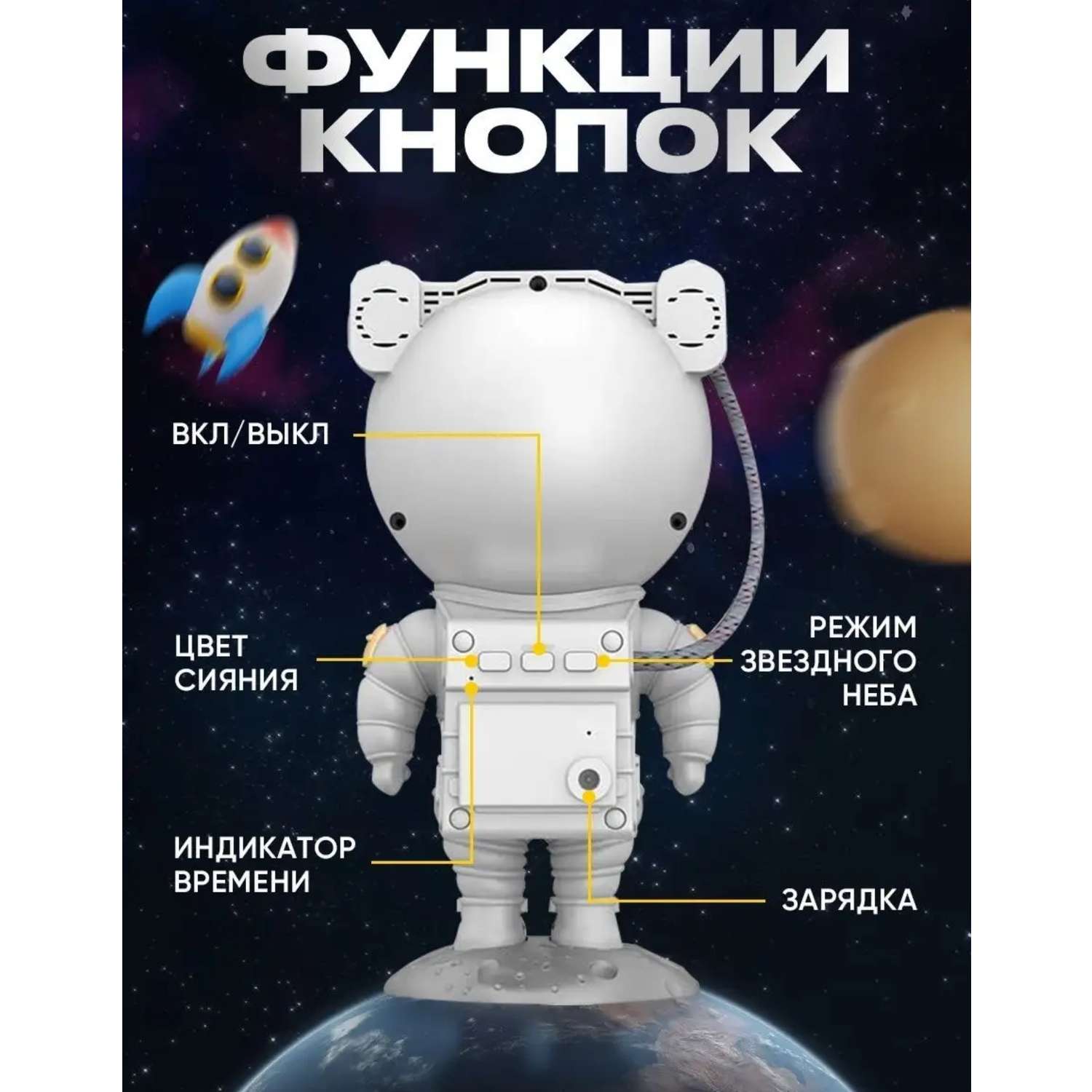 Ночник-проектор Космонавт BalaToys Звездное небо светильник - фото 5
