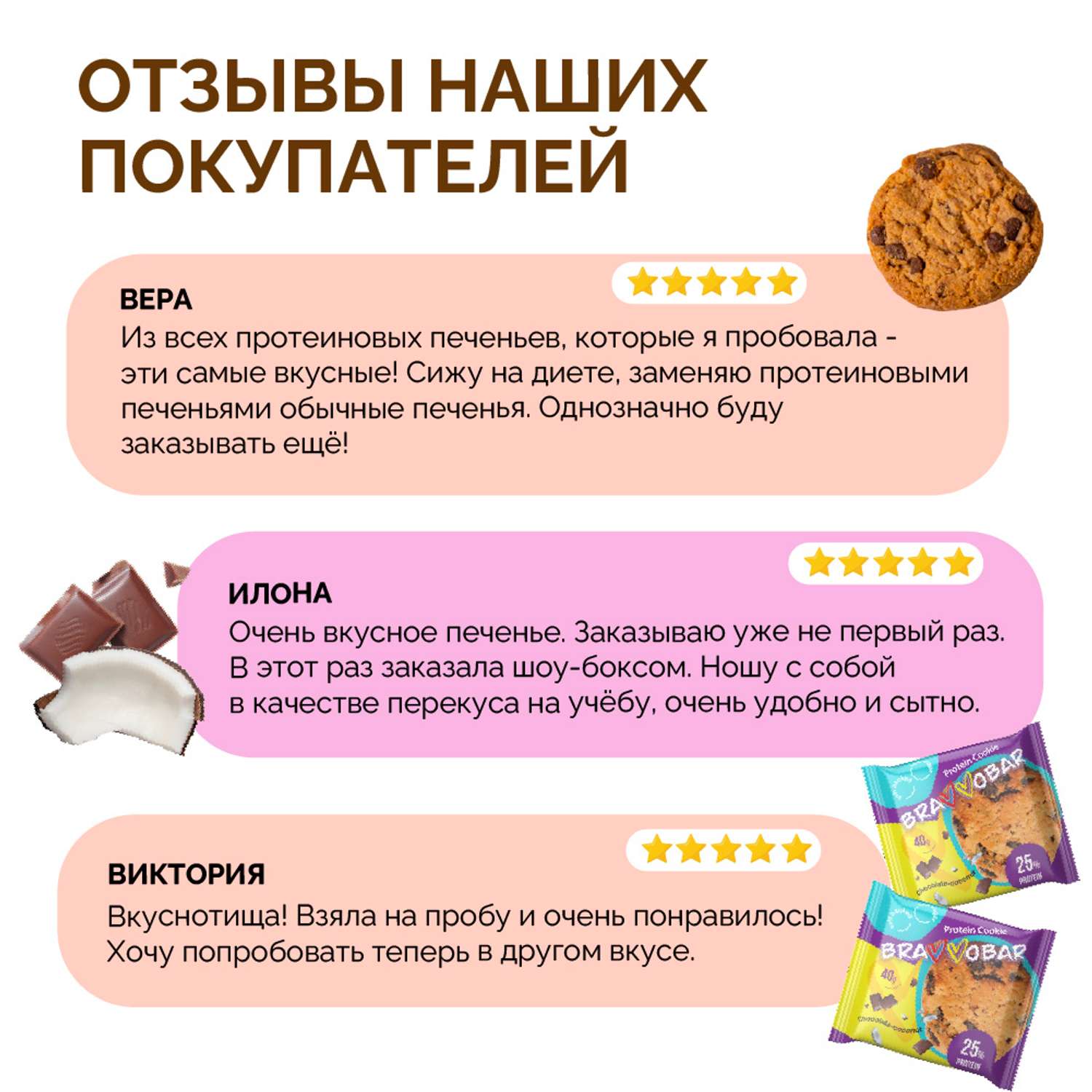 Печенье протеиновое BRAVVOBAR шоколадно-кокосовый вкус 12 x 40 г - фото 4