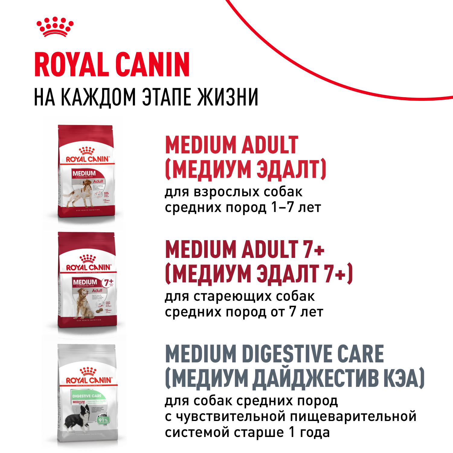 Корм для щенков ROYAL CANIN средних пород 2-12 месяцев 3кг - фото 10