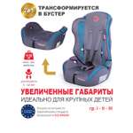 Автокресло BabyCare Upiter 1/2/3 (9-36 кг)