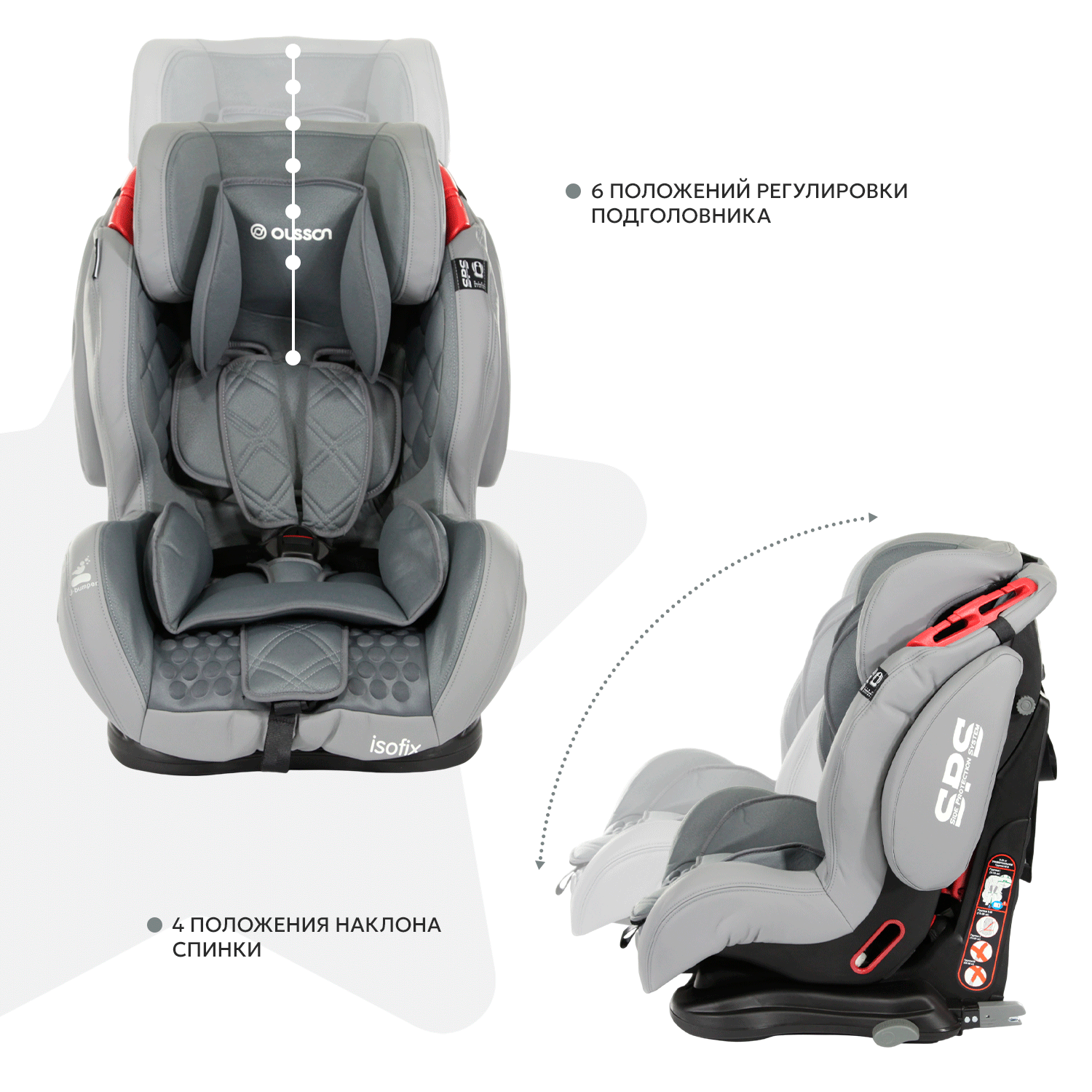 Автокресло Olsson VoyagerFix Isofix 1/2/3 (9-36 кг) - фото 2