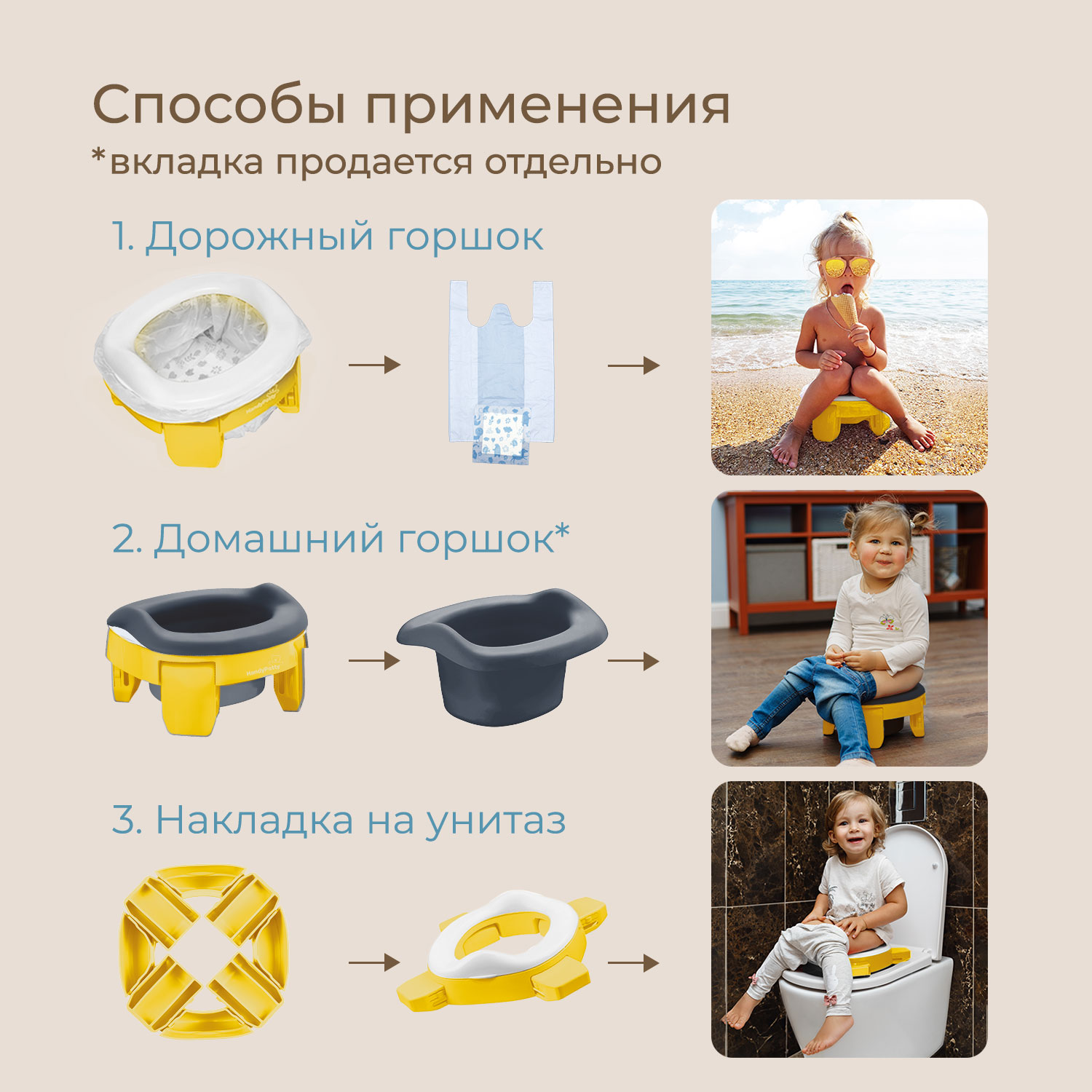Горшок дорожный ROXY-KIDS складной и насадка на унитаз HandyPotty с тремя пакетами цвет желтый - фото 5