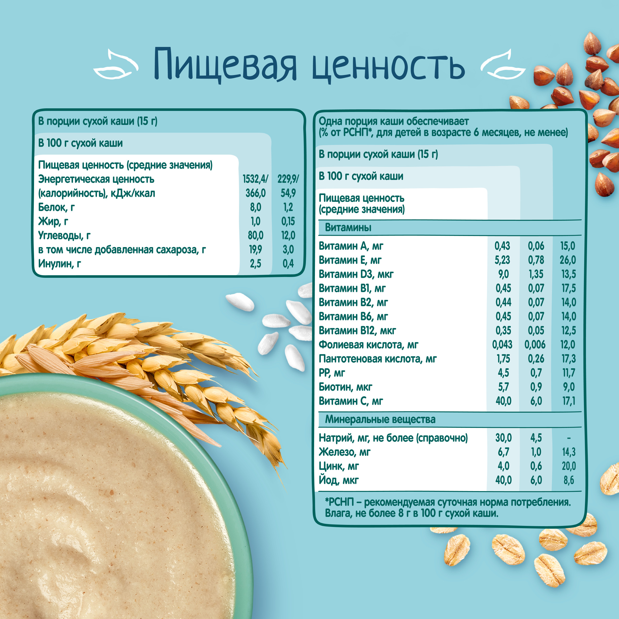 Каша ФрутоНяня безмолочная мультизлаковая 200 г с 6 месяцев - фото 8