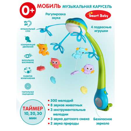 Мобиль на кроватку ДЖАМБО на батарейках музыкальная 500 мелодий JB0333925