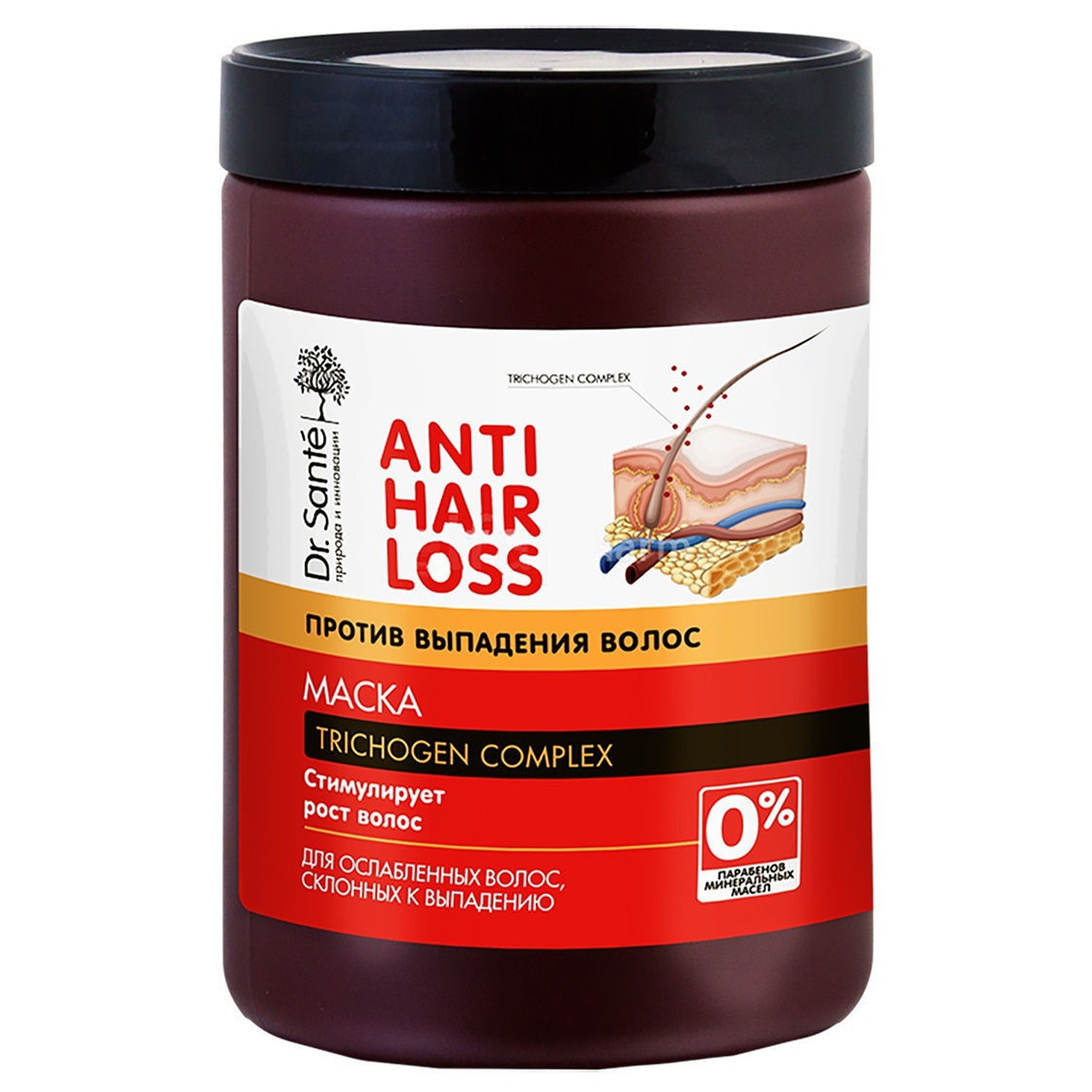 Маска Dr.Sante стимулирующая рост волос Anti Hair Loss 1000мл - фото 1