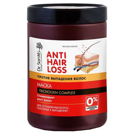 Маска Dr.Sante стимулирующая рост волос Anti Hair Loss 1000мл