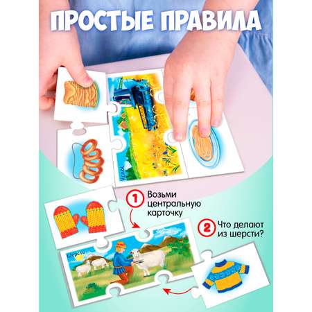 Настольная игра Русский стиль Что? Откуда? Почему?