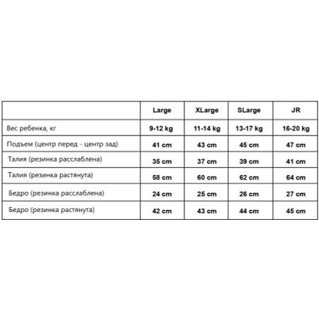 Трусики для приучения к горшку ImseVimse SL 13-17 kg Wild life New Design