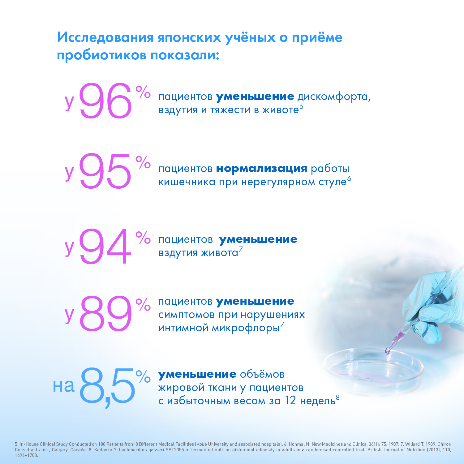 Пробиотик Лактобаланс детям с 3 лет и взрослым 7 капсул - фото 8