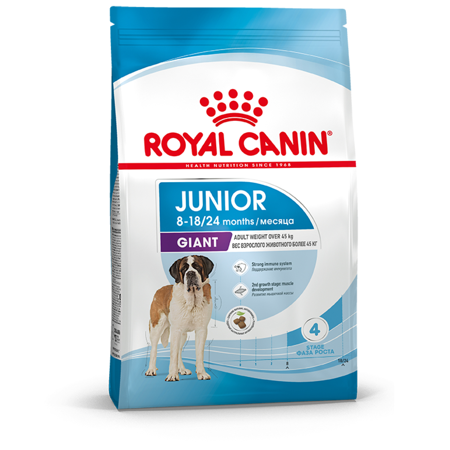 Сухой корм для собак ROYAL CANIN Junior 3.5 кг птица (полнорационный) - фото 2