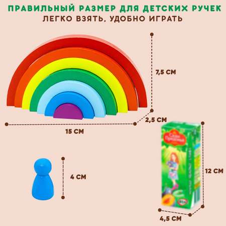 Пирамидка сортер Алатойс детская развивающая игрушка