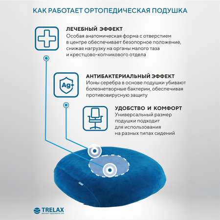 Подушка ортопедическая на стул TRELAX с отверстием