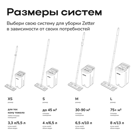 Швабра с отжимом и ведром ZETTER XS 2.0 5,5 литров