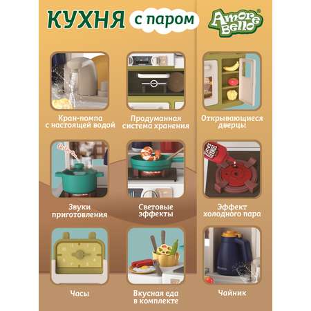 Игровой набор ДЖАМБО Кухня с паром