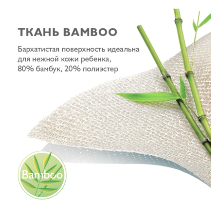 Наматрасник Mr Sandman Bamboo Lux