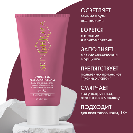 Крем для контура глаз Under Eye Perfect. Skinphoria Против темных кругов и признаков усталости